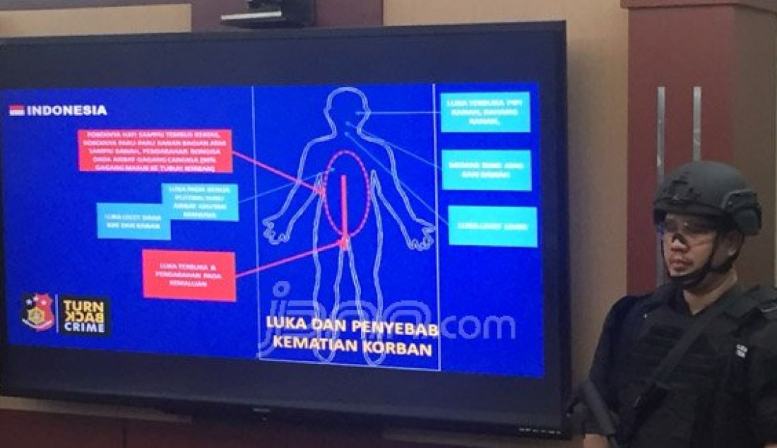 Kepolisian memperlihatkan bagaimana proses dan apa penyebab kematian Eno Farihah (19), yang menjadi korban pemerkosaan, pembunuhan dan pencurian oleh teman prianya RAM alias Alm (16), dibantu dua tersangka lain, yakni RA alias Arif (24) dan IH alias Imam (24), Jakarta, Selasa (17/5). Foto: Boy/JPNN.com - JPNN.com