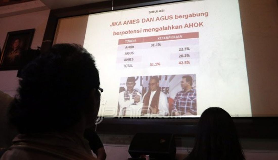 Peneliti Lembaga Survei Indonesia (LSI) Adjie Alfaraby memberikan keterangan pers hasil survei Ahok Potensial Kalah?, Jakarta, Selasa (4/10). Pasangan Anies-Uno menang di segmen pemilih berpendidikan pernah kualiah atau diatasnya. Foto: Ricardo/JPNN.com - JPNN.com