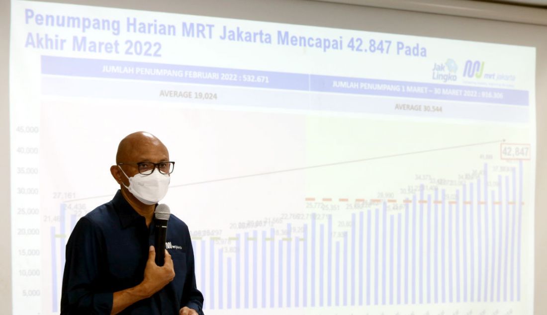 Direktur Utama PT MRT Jakarta (Perseroda) William Sabandar saat memaparkan perkembangan MRT Jakarta di Kantor Depo MRT Jakarta Lebak Bulus, Kamis (31/3). - JPNN.com