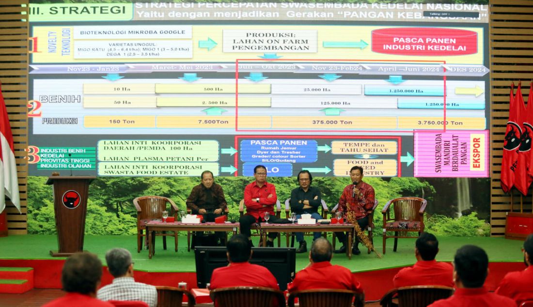 Kiri: Guru Besar Fakultas Teknologi Pertanian IPB Aris Purwanto, Moderator Rokhimin Dahuri, Guru Besar IPB Dwi Andreas Santoso dan Peneliti dan Ahli Teknologi Budidaya Kedelai Ali Zum saat diskusi Inovasi Teknologi dan Kebijakan Politik-Ekonomi Untuk Mewujudkan Kedaulatan Pangan di Kantor DPP PDI Perjuangan, Jakarta, Selasa (19/9). - JPNN.com