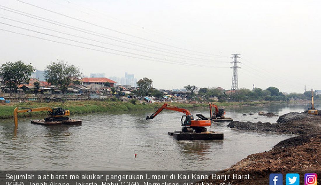 Sejumlah alat berat melakukan pengerukan lumpur di Kali Kanal Banjir Barat (KBB), Tanah Abang, Jakarta, Rabu (13/9). Normalisasi dilakukan untuk mengembalikan fungsi Kali Ciliwung. - JPNN.com