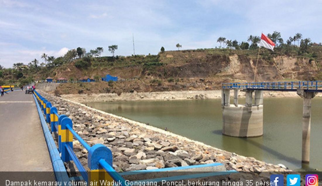 Dampak kemarau volume air Waduk Gonggang, Poncol, berkurang hingga 35 persen. - JPNN.com