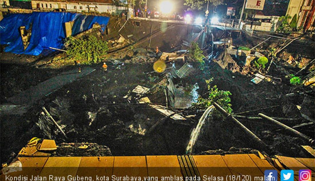 Kondisi Jalan Raya Gubeng, kota Surabaya,yang amblas pada Selasa (18/120) malam. - JPNN.com