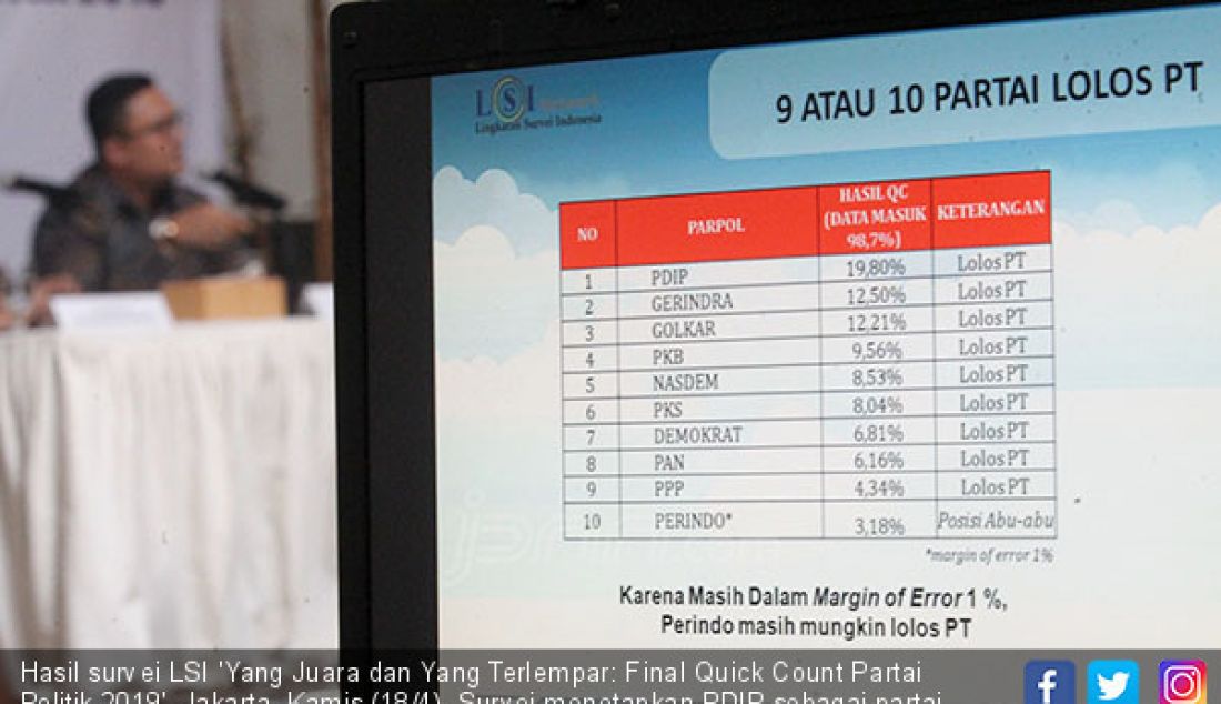 Hasil survei LSI 'Yang Juara dan Yang Terlempar: Final Quick Count Partai Politik 2019', Jakarta, Kamis (18/4). Survei menetapkan PDIP sebagai partai pemenang Pemilu 2019. - JPNN.com