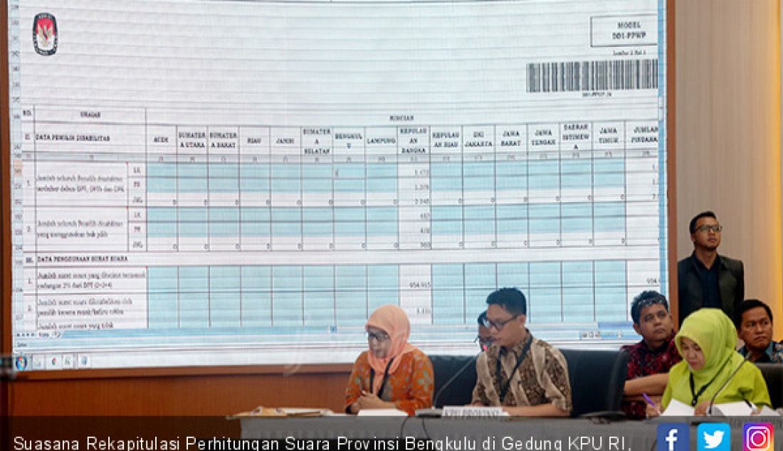 Suasana Rekapitulasi Perhitungan Suara Provinsi Bengkulu di Gedung KPU RI, Jakarta, Minggu (12/5). - JPNN.com