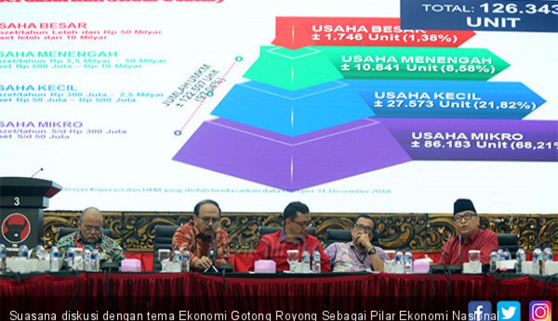 Suasana diskusi dengan tema Ekonomi Gotong Royong Sebagai Pilar Ekonomi Nasional di Kantor DPP PDIP, Jakarta, Kamis (4/7). - JPNN.com