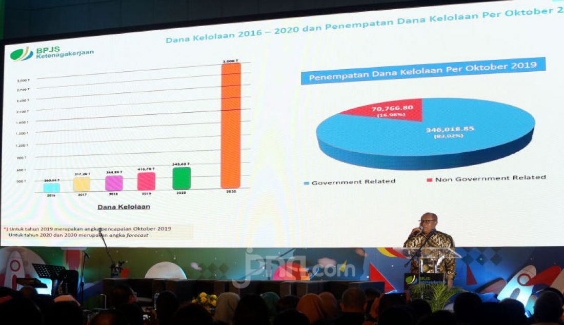 Direktur Utama BPJAMSOSTEK Agus Susanto memaparkan BPJAMSOSTEK disela acara seminar 3th High Level Update dengan tema “HR Leader As A Strategic Business Partner”, Bogor, Jawa Barat, Selasa (17/12). - JPNN.com