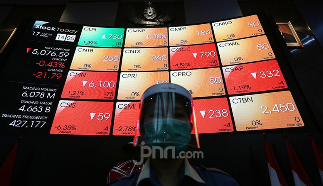 Pengunjung melihat papan elektronik yang menampilkan pergerakan indeks harga saham gabungan (IHSG) di Bursa Efek Indonesia, Jakarta, Jumat (17/7). Pergerakan IHSG ditutup melemah 0,37 % atau 18,79 poin ke level 5.079.58 pada perdagangan hari ini. - JPNN.com