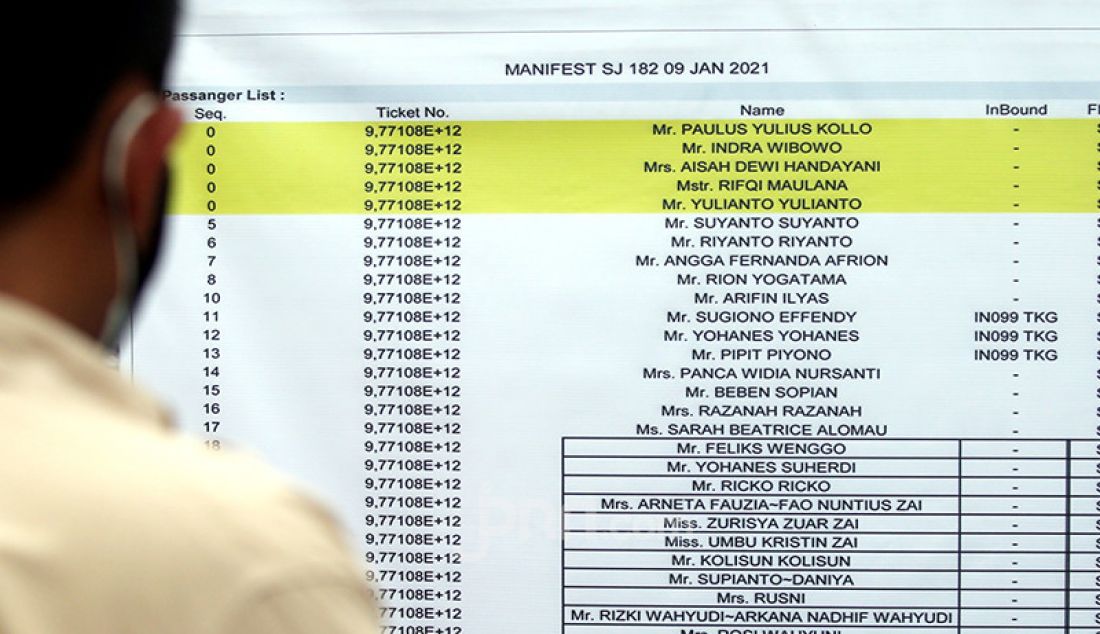 Seorang kerabat korban melihat manifes Sriwijaya Air SJ182 di Dermaga JICT 2, Jakarta Utara, Senin (11/1). - JPNN.com