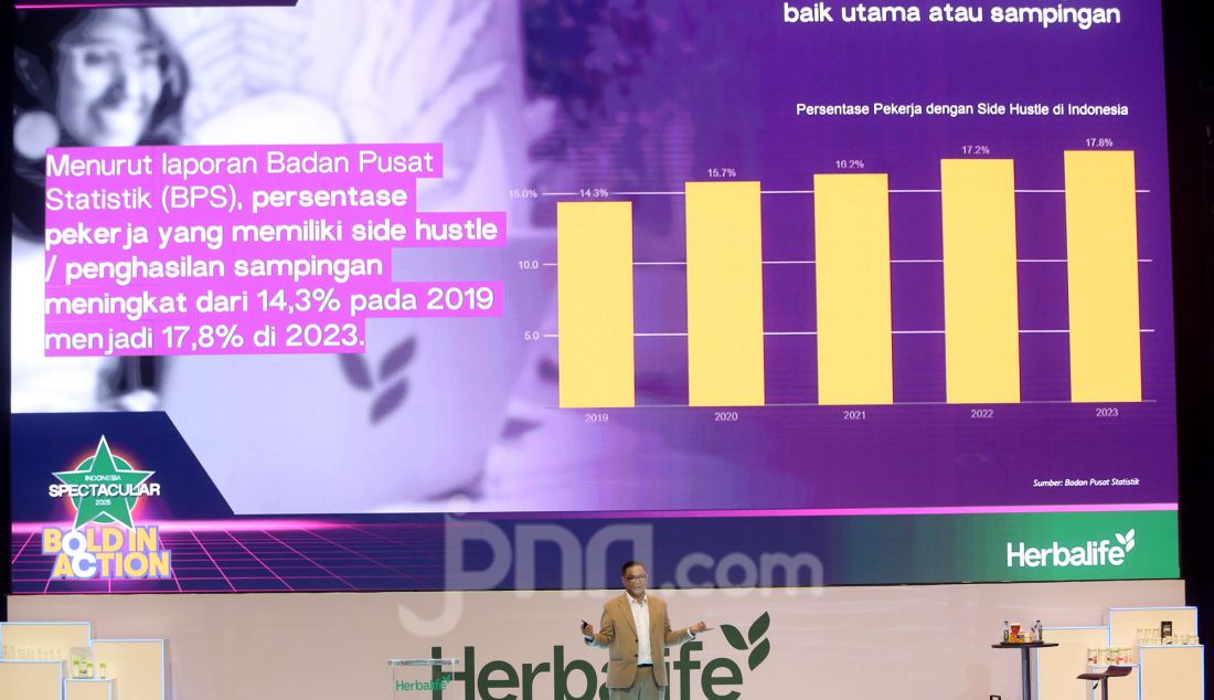 Director & General Manager PT Herbalife Indonesia, Oktrianto Wahyu Jatmiko saat acara Herbalife Spectacular 2025 di Sentul International Convention Center (SICC), Kabupaten Bogor, Jawa Barat, Sabtu, (8/2). Herbalife Spectacular merupakan event tahunan bagi para member independent Herbalife Indonesia mendapatkan bekal pelatihan untuk menghadapi tahun 2025. Pada event ini Herbalife meluncurkan kampanye 