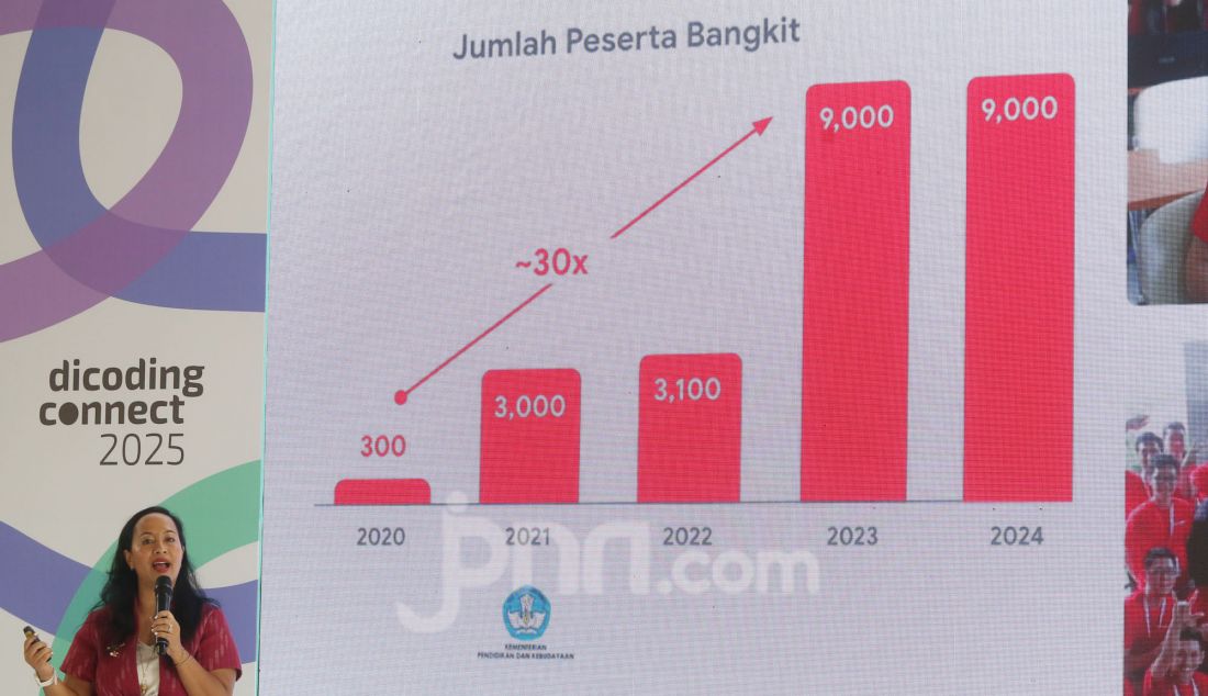 Country Marketing Manager Google Indonesia Muriel pada acara Dicoding Connect 2025: Indonesia's Tech Education Outlook, Jakarta, Kamis (20/2). Dicoding Connect 2025 Indonesia's Tech Education Outlook memperkenalkan riset bertajuk Peta Jalan Talenta Informatika Menuju Indonesia Emas 2045, membahas langkah-langkah yang dibutuhkan untuk membangun talenta informatika berkualitas di Indonesia. - JPNN.com