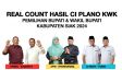 Dr Afni-Syamsurizal Tumbangkan Petahana di Pilkada Siak, NasDem Kawal Kemenangan - JPNN.com