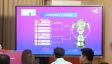 Sudirman Cup 2025: Indonesia Menghadapi Lawan Tangguh di Perempat Final - JPNN.com