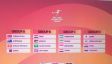 Drawing Piala Asia U20 2025: Indonesia di Grup C, Kontra Uzbekistan, Iran & Yaman - JPNN.com