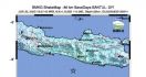 5 Berita Terpopuler: Gempa M 6,4 Mengguncang Bantul, Presiden Jokowi Selamat, Waspadalah Warga Selatan Jawa - JPNN.com