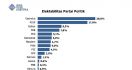 Data Riset Analitika: Gerindra Teratas, PSI Lolos ke Senayan - JPNN.com