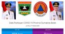 Onde Mande! ODP Corona di Sumbar Tembus 1.024, Positif Ada 6 - JPNN.com