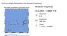 Ada Gempa 6,3 SR di Maluku Barat Daya, Warga Tak Rasakan Guncangan - JPNN.com