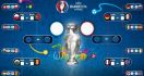 Jadwal Siaran TV Babak Perempat Final Euro 2016, Klik di Sini - JPNN.com