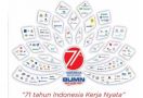 Wujudkan Indonesia Digdaya, 28 BUMN Bakal Bersinergi - JPNN.com