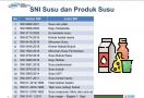 Jangan Asal Beli Susu! Simak, Penetapan 17 SNI Produk dari BSN - JPNN.com