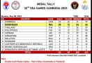 Tambah 4 Emas, Ini Perolehan Medali Indonesia di SEA Games 2023 Kamboja - JPNN.com