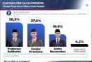 Survei Poltracking: Prabowo Mengungguli Ganjar dan Anies - JPNN.com