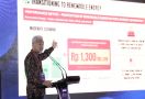 Ganjar Paparkan Jurus Tingkatkan Investasi di Hadapan Asosiasi Bisnis US - JPNN.com