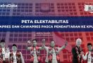 Survei PatraData: Prabowo Mengungguli Ganjar dan Anies, PDIP Meraih Elektabilitas Tertinggi - JPNN.com