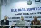 Survei Indopol: Imbas Putusan MK, Kepuasan Terhadap Kinerja Pemerintahan Jokowi Merosot - JPNN.com