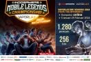 Turnamen Vaporlax Indogamers Mobile Legends I 2024 Diikuti Ribuan Gamers - JPNN.com