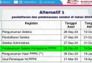 Jadwal Pendaftaran PPPK 2024, BKN: Disepakati Alternatif 1 - JPNN.com