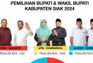 Sah! KPU Tetapkan Dr Afni-Syamsurizal Menang di Pilkada Siak 2024 - JPNN.com