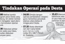 Kembung, Perut Bayi Kembar Siam Dibedah Lagi - JPNN.com