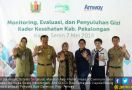 Pemkab Pekalongan - Amway Indonesia Getol Perbaiki Gizi Anak - JPNN.com