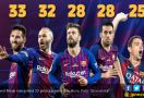 33 Gelar! Lionel Messi Sah jadi Dewa Barcelona - JPNN.com