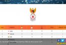 OCA Salah Data soal Perolehan Medali Asian Games 1962 - JPNN.com