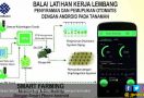 BLK Lembang Ciptakan Aplikasi Smart Farming Bagi Petani - JPNN.com