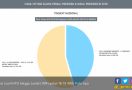 Update Real Count KPU: Data Mendekati 50%, Selisih Suara Makin Lebar - JPNN.com