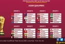 Indonesia Masuk Grup G Kualifikasi Piala Dunia 2022 Zona Asia, Ini Jadwalnya - JPNN.com