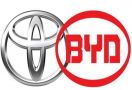 Toyota dan BYD Sepakat Kembangkan Kendaraan Listrik - JPNN.com