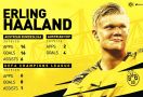 Kata Erling Haaland Setelah Diikat Borussia Dortmund - JPNN.com