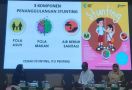 YAICI dan Dikdasmen Aisyiyah Beri Edukasi Gizi Untuk Ratusan Guru PAUD - JPNN.com