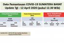 Update Corona 12 April 2020: Astagfirullah, Kasus di Sumbar Meroket - JPNN.com