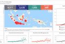 Update Corona 24 April 2020: Rekor Buruk di Hari Pertama Ramadan - JPNN.com