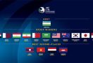 Hasil Drawing Piala Asia U-19 2020, Indonesia Bakal Hadapi Dua Tim Kuat di Grup A - JPNN.com