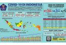 Kasus Positif COVID-19 di Indonesia Mendekati 100 Ribu, Mengerikan - JPNN.com