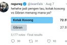 Survei Iwan Fals, Gibran Kalah dari Kotak Kosong dalam Pemilihan Wali Kota Solo - JPNN.com