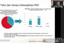 Ada Survei soal Kebangkitan PKI, Lihat Datanya - JPNN.com