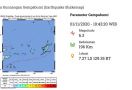 Ada Gempa 6,3 SR di Maluku Barat Daya, Warga Tak Rasakan Guncangan - JPNN.com